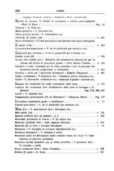 Rivista di discipline carcerarie in relazione con l'antropologia, col diritto penale, con la statistica