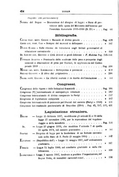 Rivista di discipline carcerarie in relazione con l'antropologia, col diritto penale, con la statistica