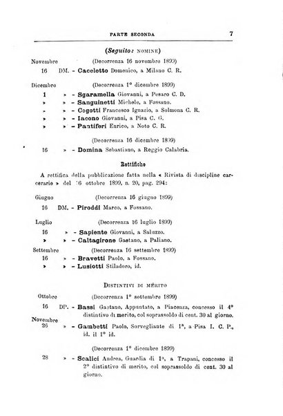 Rivista di discipline carcerarie in relazione con l'antropologia, col diritto penale, con la statistica