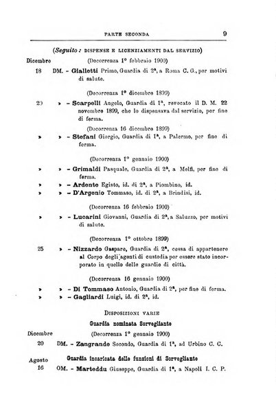 Rivista di discipline carcerarie in relazione con l'antropologia, col diritto penale, con la statistica