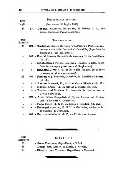 Rivista di discipline carcerarie in relazione con l'antropologia, col diritto penale, con la statistica