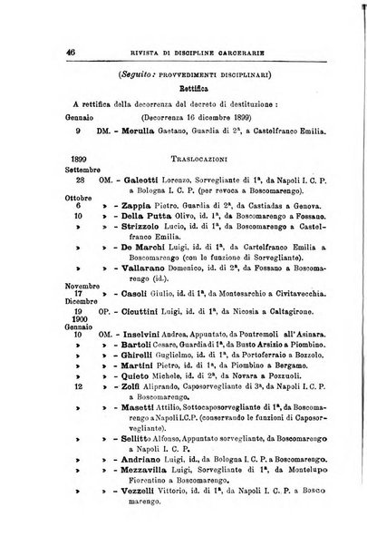 Rivista di discipline carcerarie in relazione con l'antropologia, col diritto penale, con la statistica