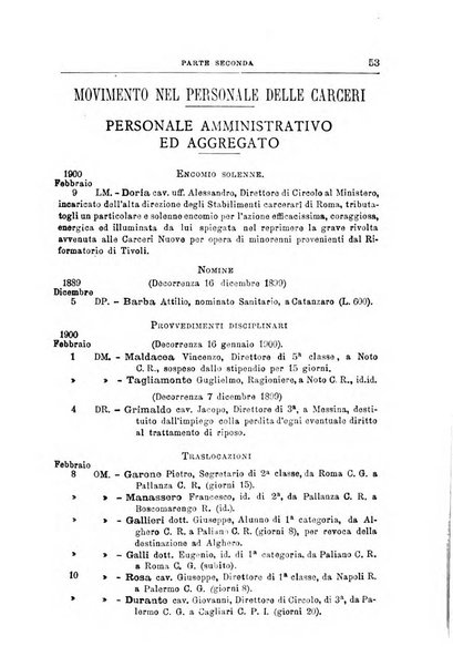 Rivista di discipline carcerarie in relazione con l'antropologia, col diritto penale, con la statistica