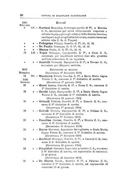 Rivista di discipline carcerarie in relazione con l'antropologia, col diritto penale, con la statistica