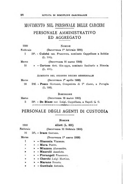 Rivista di discipline carcerarie in relazione con l'antropologia, col diritto penale, con la statistica