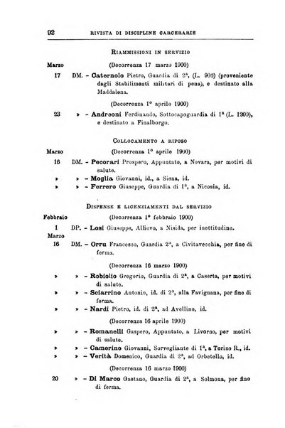 Rivista di discipline carcerarie in relazione con l'antropologia, col diritto penale, con la statistica