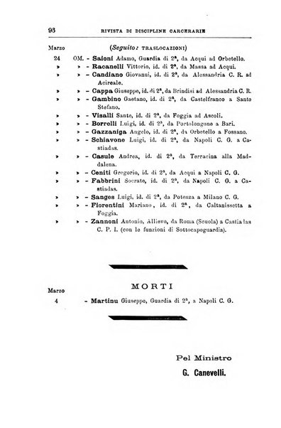 Rivista di discipline carcerarie in relazione con l'antropologia, col diritto penale, con la statistica