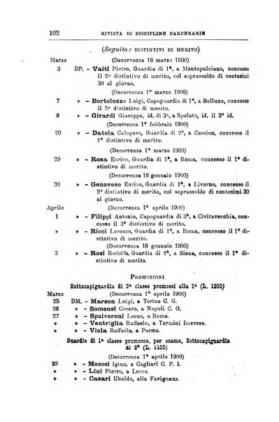 Rivista di discipline carcerarie in relazione con l'antropologia, col diritto penale, con la statistica