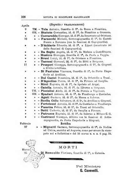 Rivista di discipline carcerarie in relazione con l'antropologia, col diritto penale, con la statistica