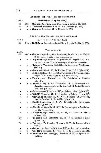 Rivista di discipline carcerarie in relazione con l'antropologia, col diritto penale, con la statistica