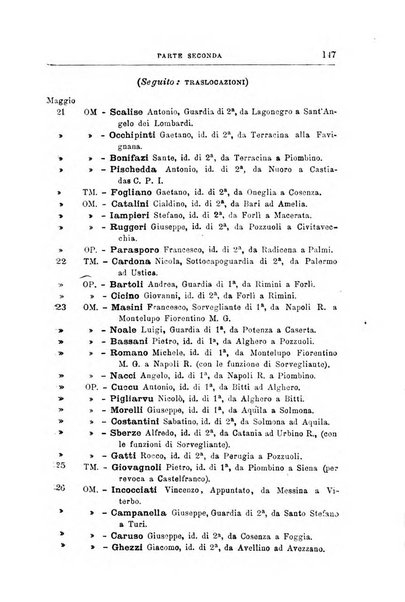 Rivista di discipline carcerarie in relazione con l'antropologia, col diritto penale, con la statistica