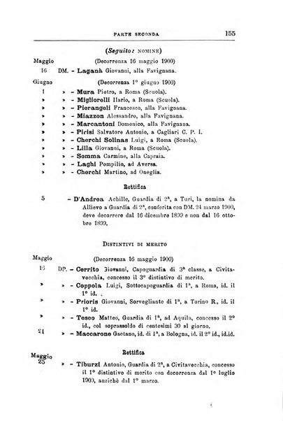 Rivista di discipline carcerarie in relazione con l'antropologia, col diritto penale, con la statistica