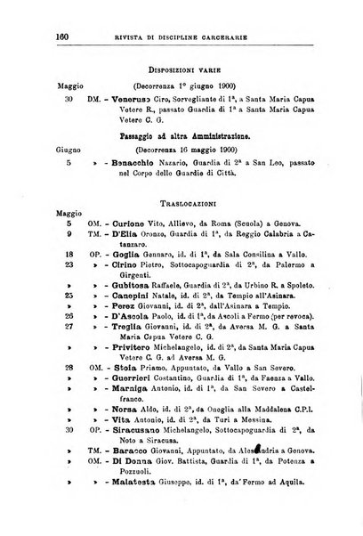 Rivista di discipline carcerarie in relazione con l'antropologia, col diritto penale, con la statistica