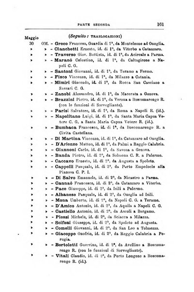 Rivista di discipline carcerarie in relazione con l'antropologia, col diritto penale, con la statistica