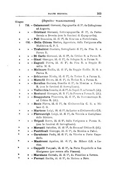 Rivista di discipline carcerarie in relazione con l'antropologia, col diritto penale, con la statistica