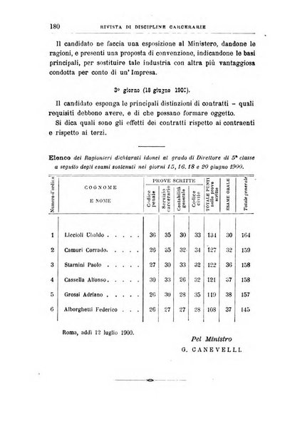 Rivista di discipline carcerarie in relazione con l'antropologia, col diritto penale, con la statistica