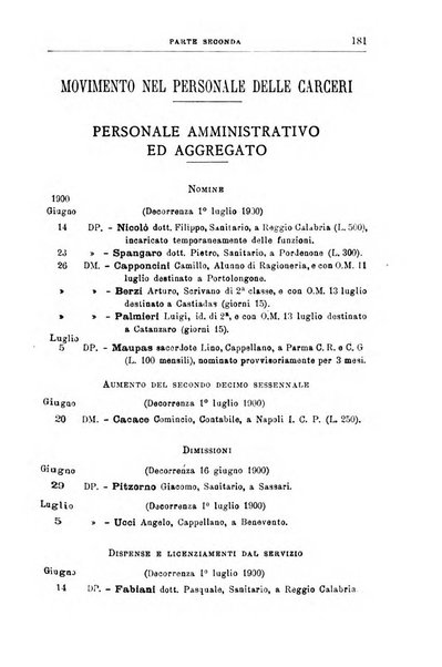 Rivista di discipline carcerarie in relazione con l'antropologia, col diritto penale, con la statistica