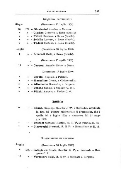 Rivista di discipline carcerarie in relazione con l'antropologia, col diritto penale, con la statistica