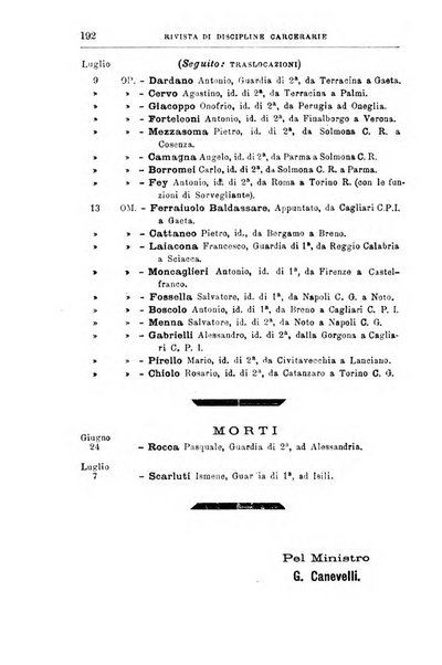 Rivista di discipline carcerarie in relazione con l'antropologia, col diritto penale, con la statistica