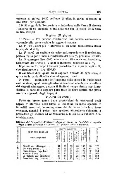 Rivista di discipline carcerarie in relazione con l'antropologia, col diritto penale, con la statistica