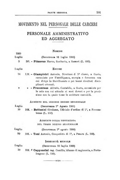 Rivista di discipline carcerarie in relazione con l'antropologia, col diritto penale, con la statistica