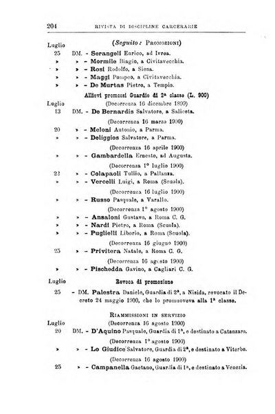 Rivista di discipline carcerarie in relazione con l'antropologia, col diritto penale, con la statistica