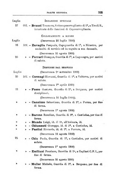 Rivista di discipline carcerarie in relazione con l'antropologia, col diritto penale, con la statistica