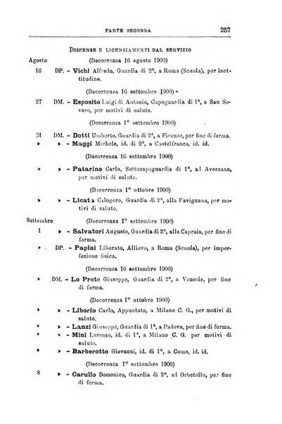 Rivista di discipline carcerarie in relazione con l'antropologia, col diritto penale, con la statistica