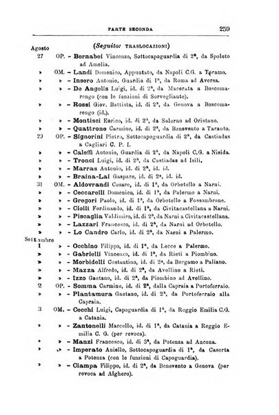 Rivista di discipline carcerarie in relazione con l'antropologia, col diritto penale, con la statistica