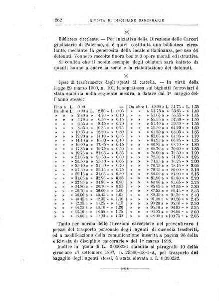 Rivista di discipline carcerarie in relazione con l'antropologia, col diritto penale, con la statistica