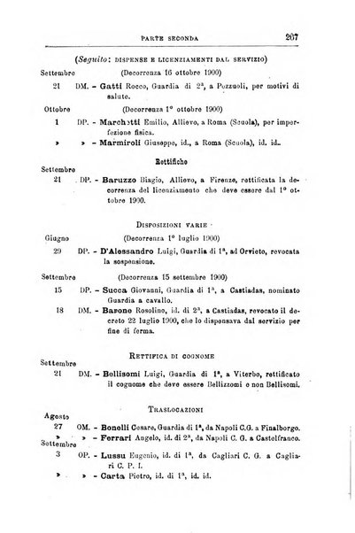 Rivista di discipline carcerarie in relazione con l'antropologia, col diritto penale, con la statistica