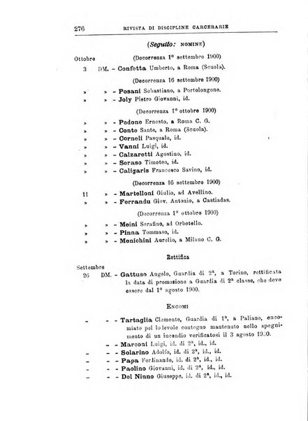 Rivista di discipline carcerarie in relazione con l'antropologia, col diritto penale, con la statistica