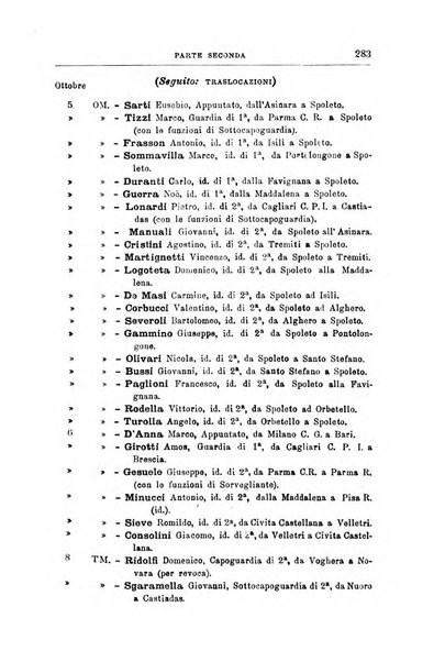 Rivista di discipline carcerarie in relazione con l'antropologia, col diritto penale, con la statistica