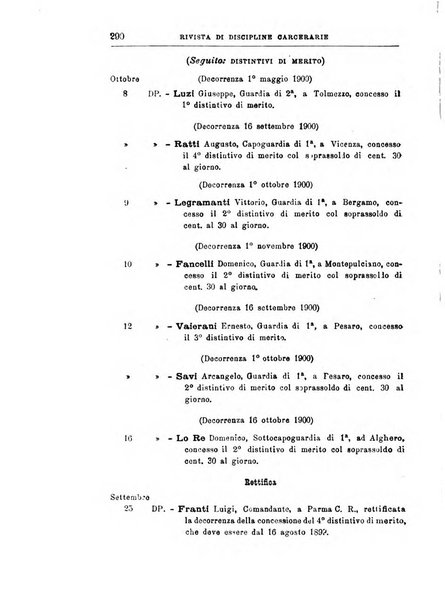 Rivista di discipline carcerarie in relazione con l'antropologia, col diritto penale, con la statistica