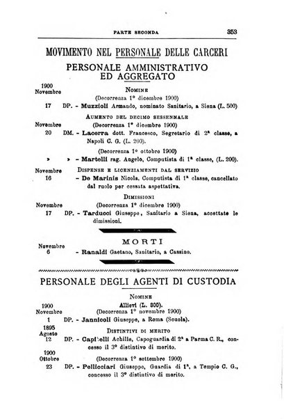 Rivista di discipline carcerarie in relazione con l'antropologia, col diritto penale, con la statistica