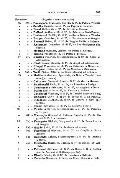 Rivista di discipline carcerarie in relazione con l'antropologia, col diritto penale, con la statistica