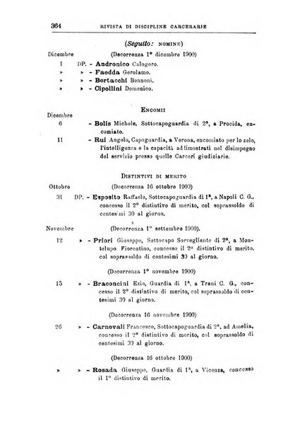 Rivista di discipline carcerarie in relazione con l'antropologia, col diritto penale, con la statistica