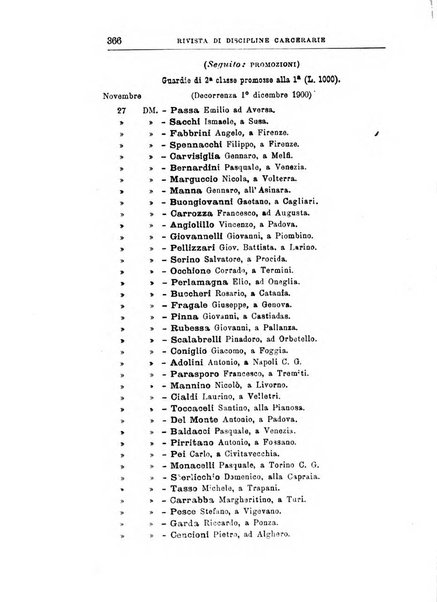 Rivista di discipline carcerarie in relazione con l'antropologia, col diritto penale, con la statistica