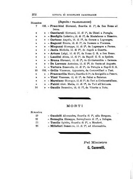 Rivista di discipline carcerarie in relazione con l'antropologia, col diritto penale, con la statistica