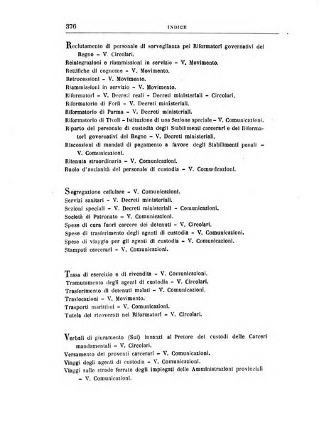 Rivista di discipline carcerarie in relazione con l'antropologia, col diritto penale, con la statistica