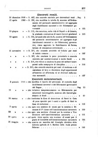 Rivista di discipline carcerarie in relazione con l'antropologia, col diritto penale, con la statistica