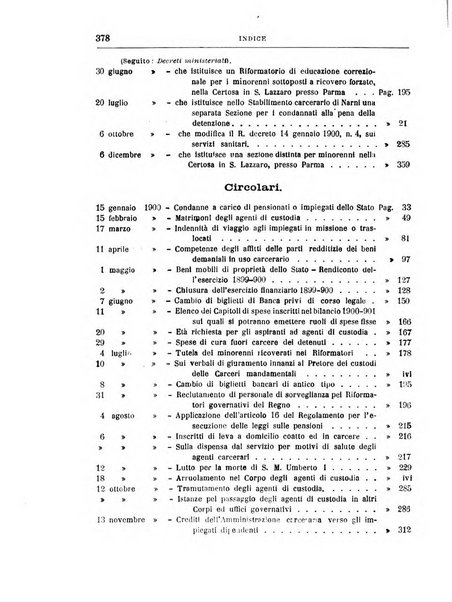 Rivista di discipline carcerarie in relazione con l'antropologia, col diritto penale, con la statistica