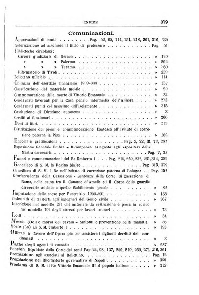 Rivista di discipline carcerarie in relazione con l'antropologia, col diritto penale, con la statistica