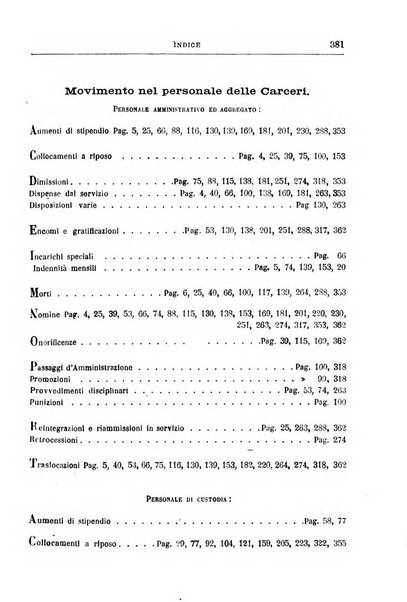 Rivista di discipline carcerarie in relazione con l'antropologia, col diritto penale, con la statistica