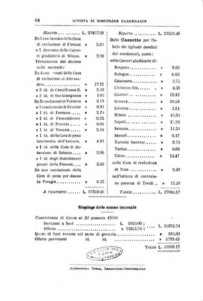 Rivista di discipline carcerarie in relazione con l'antropologia, col diritto penale, con la statistica