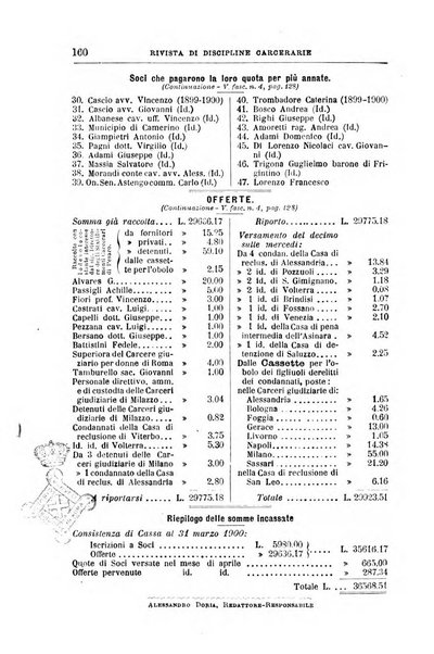 Rivista di discipline carcerarie in relazione con l'antropologia, col diritto penale, con la statistica