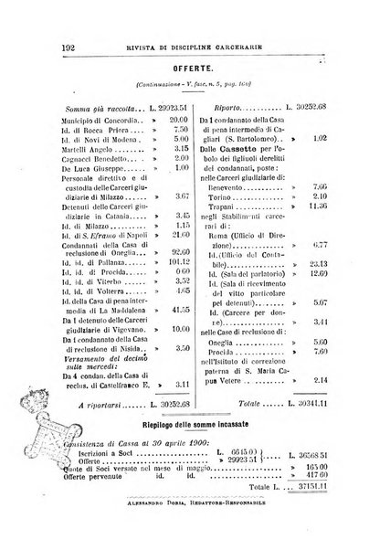 Rivista di discipline carcerarie in relazione con l'antropologia, col diritto penale, con la statistica