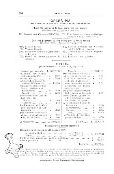 Rivista di discipline carcerarie in relazione con l'antropologia, col diritto penale, con la statistica