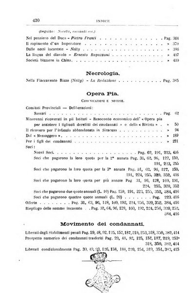 Rivista di discipline carcerarie in relazione con l'antropologia, col diritto penale, con la statistica