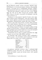 giornale/TO00194072/1901/unico/00000174